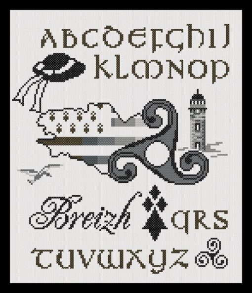 Tableau ABC Triskell